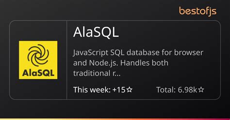 alasql js | alasql js Dataset Satu Data Probolinggo API