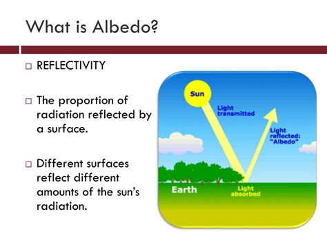 Albedo Science   Albedo Definition Examples Britannica - Albedo Science