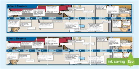 albert einstein biography timeline templates