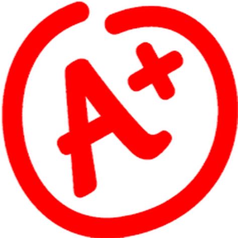 Albert Test Prep