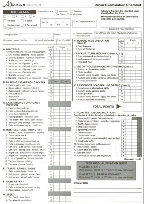 Alberta Drivers Test