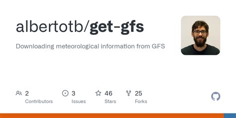 albertotb/get-gfs: Downloading meteorological information from GFS - Github