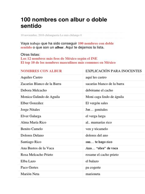 Albures Con Numeros
