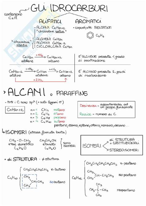 Alcani Alcheni Alchini