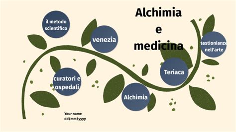 Read Online Alchimia E Medicina 