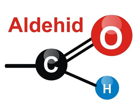 aldehid | Tng hp mt s Oxim trong iu