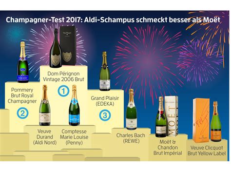 aldi champagner welche marke