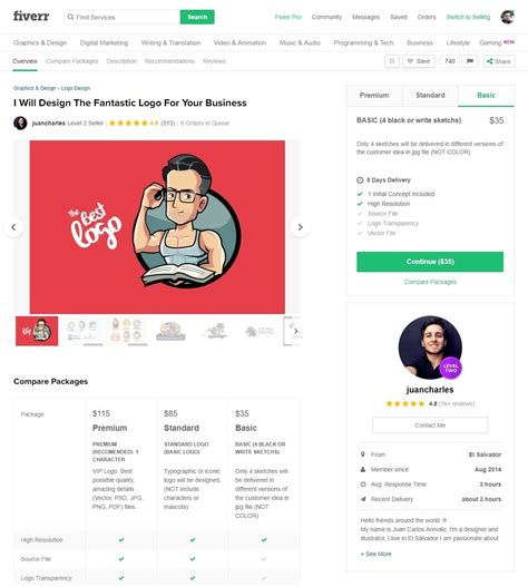 aleprodesign Profile Fiverr