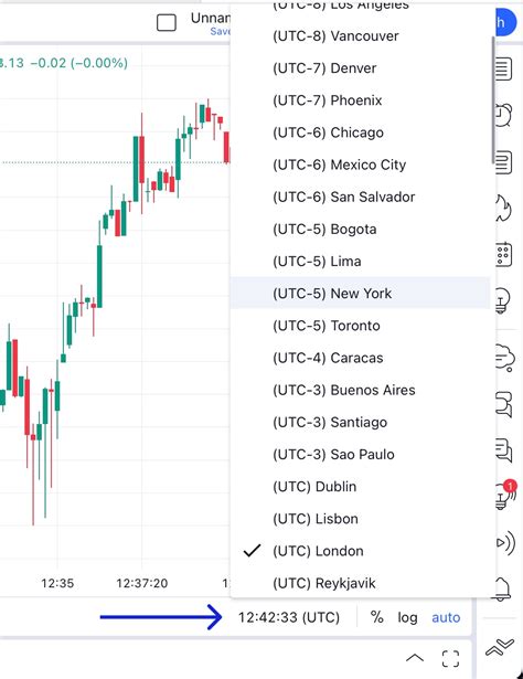 alert dates and time zone setting r/TradingView