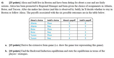 alexa and judd live in boston and have been dating