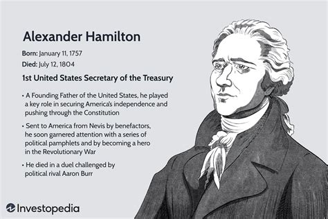 alexander hamilton biography summary examples