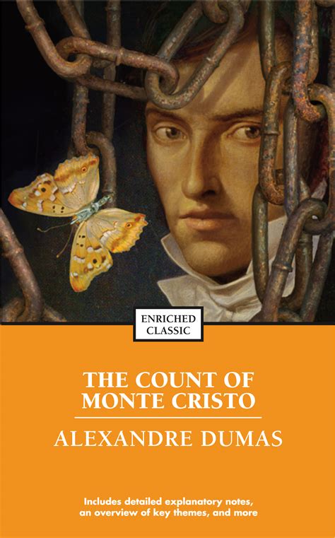 Alexandre Dumas The Count Of Monte Cristo The Count Of Monte Cristo Worksheet - The Count Of Monte Cristo Worksheet