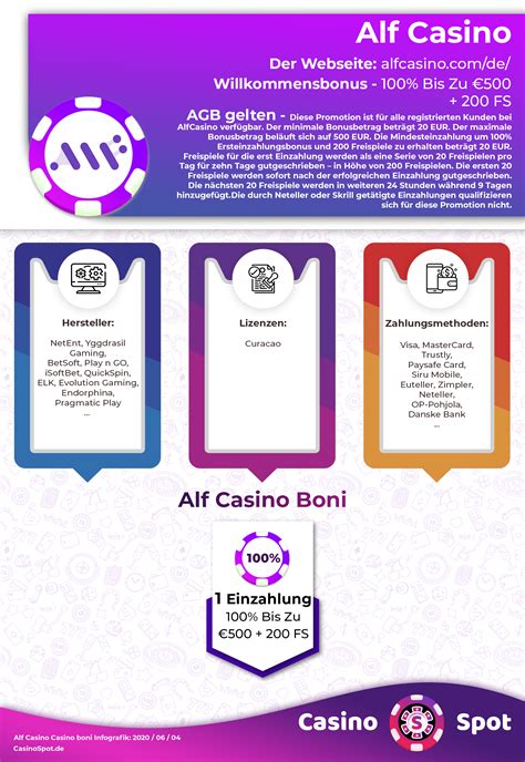 alf casino bonus ohne einzahlung fokv belgium