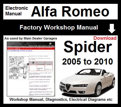 Read Online Alfa Romeo Spider 939 Service Manual 