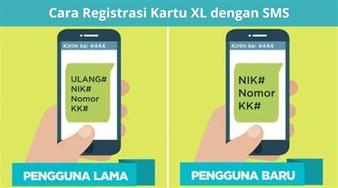 ALFABET 1 DALAM REGISTRASI KARTU XL：Cara Registrasi Kartu XL Tanpa NIK Dan KK Terbaru 2025