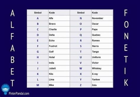 ALFABET FONETIK ADALAH：Voiced alveolar fricative - Wikipedia