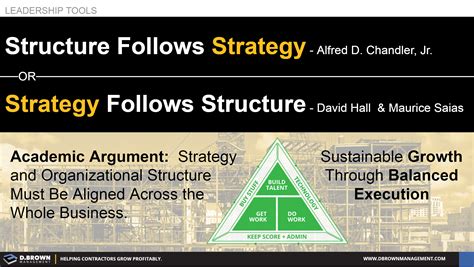 alfred chandler structure follows strategy pdf