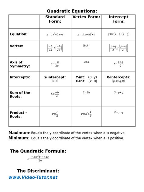 Algebra 1 Chapter 10 Quadratic Equations And Functions Prentice Hall Mathematics