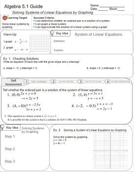 Algebra 1 Chapter 5 Resource Masters Glencoe Mathematics