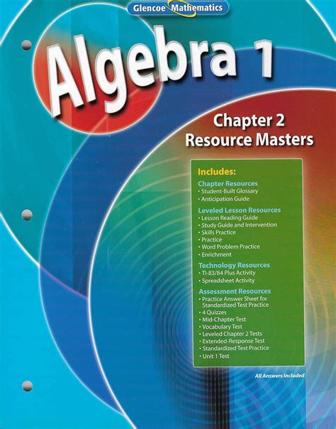 Algebra 1 Chapter Resource Masters