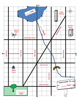 algebra 1 city map project math examples aplink