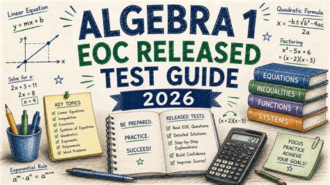 algebra 1 eoc released test