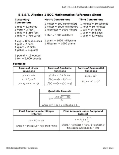 Algebra 1 Eoc Sol Simulation Answers