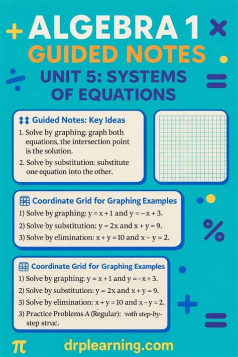 Algebra 1 Guided Practice 5 4