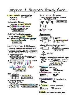 algebra 1 regents study guide