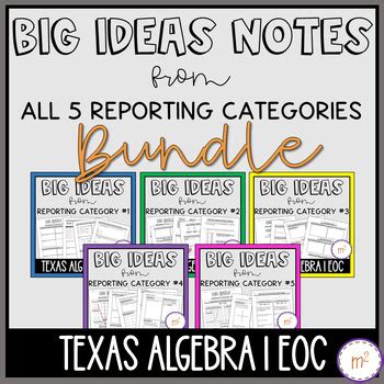 algebra 1 reporting category quiz staar