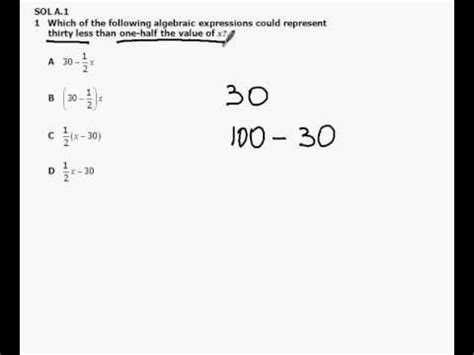 Algebra 1 Sol Simulation Chesterfield County Schools
