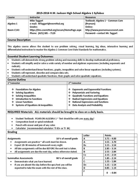 algebra 1 syllabus 1415 Algebra Homework