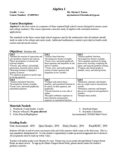 algebra 1 syllabus supportyrlong Quadratic Equation Equations