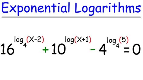 Algebra 2 Exponential And Logarithmic Functions Worksheets Change Of Base Worksheet - Change Of Base Worksheet