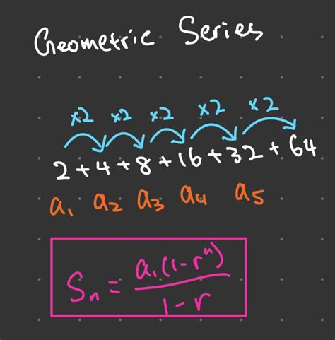 Algebra 2 Sequence And Series Test Review
