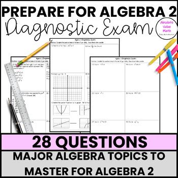 algebra 2 slo assessment