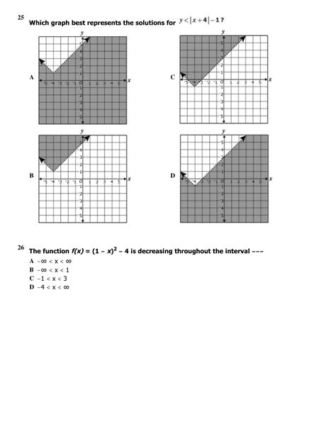 Algebra 2 Sol Released Test