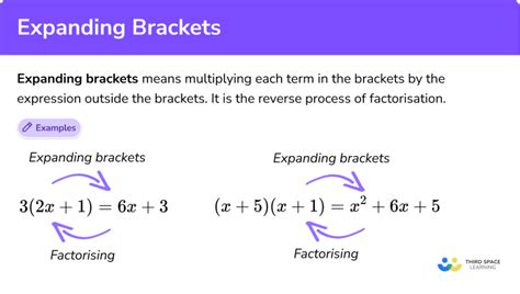 algebra bracket expander calculator
