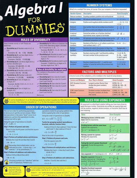 Algebra For Dummies
