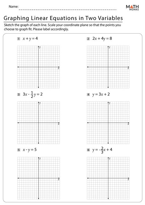 Algebra Graphing Linear Equations Answers