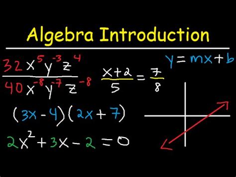 Algebra Introduction Basic Overview Online Crash Course Review Algebra Grade - Algebra Grade