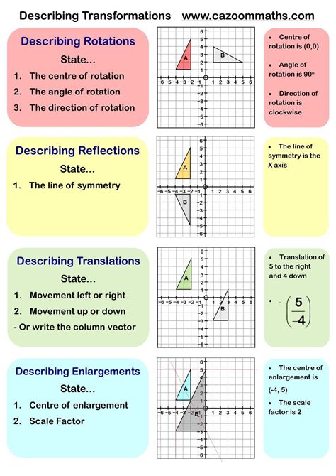 Algebra Master 7th Grade Mathematics Transformations Worksheet - 7th Grade Mathematics Transformations Worksheet