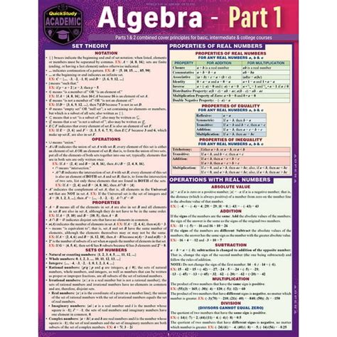 Algebra Part 1 Quickstudy Reference Guides Academic