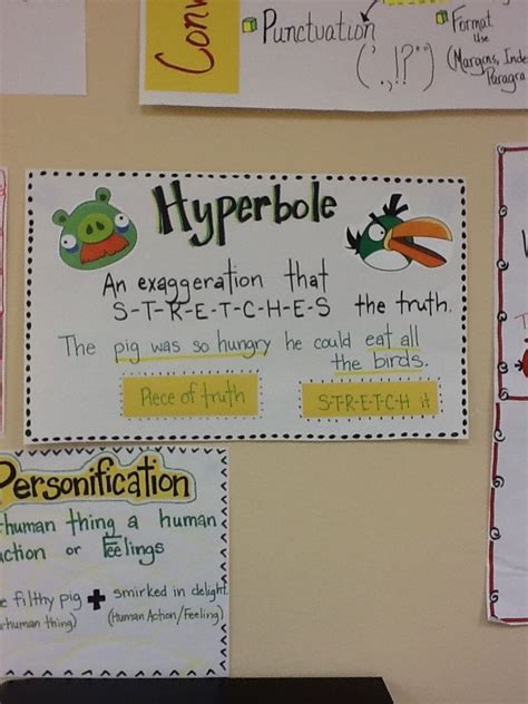 Algebra Powerpoint Hyperbole Powerpoint 4th Grade - Hyperbole Powerpoint 4th Grade