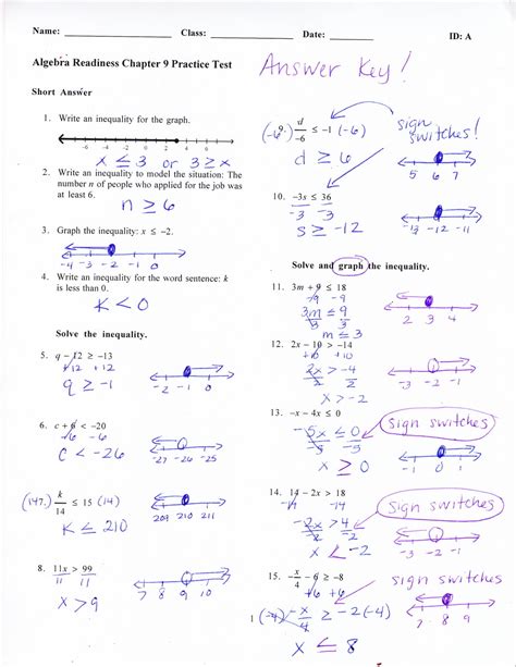 Algebra Readiness Problems Answers
