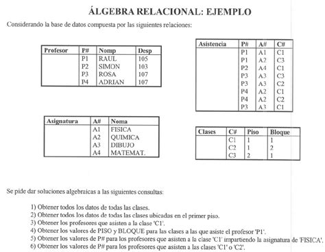 Algebra Relacional Base De Datos