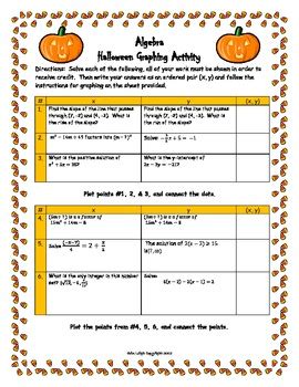 Algebra Review Halloween Graphing Activity By Erin Leigh Halloween Activity College Algebra Answers - Halloween Activity College Algebra Answers