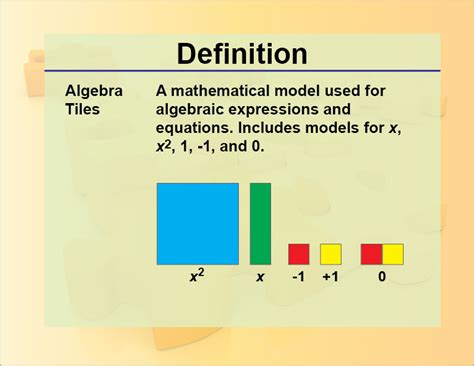Algebra Tiles Definition Uses Amp Examples Lesson Study Tiles In Math - Tiles In Math