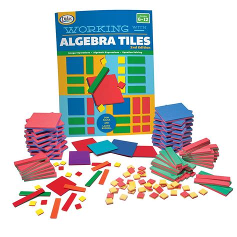 Algebra Tiles Mathematics Learning And Technology Math Tiles - Math Tiles