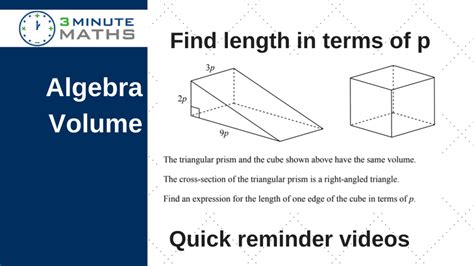Algebra Volume 